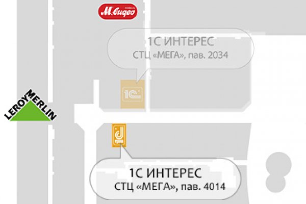 Прямая ссылка на кракен