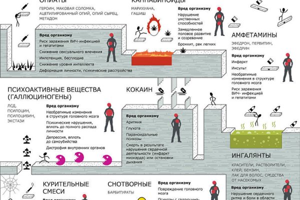 Кракен верное зеркало