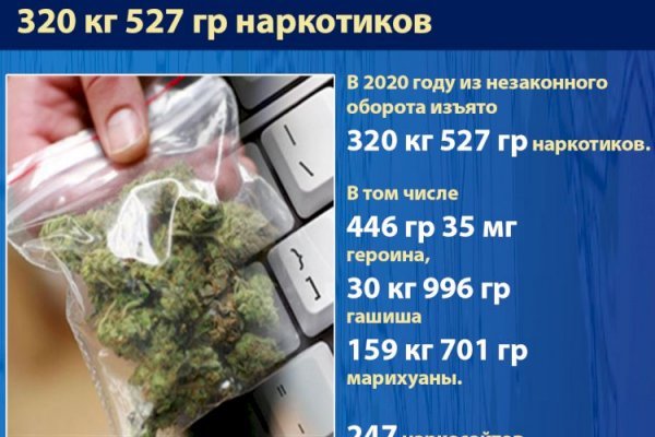Кракен маркет даркнет тор