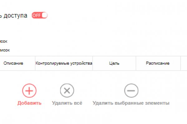 Кракен не работает