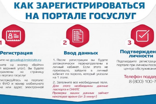 Почему не работает кракен