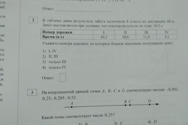 Как войти на кракен