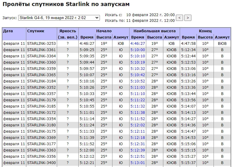 Кракен сайт даркнет зеркало